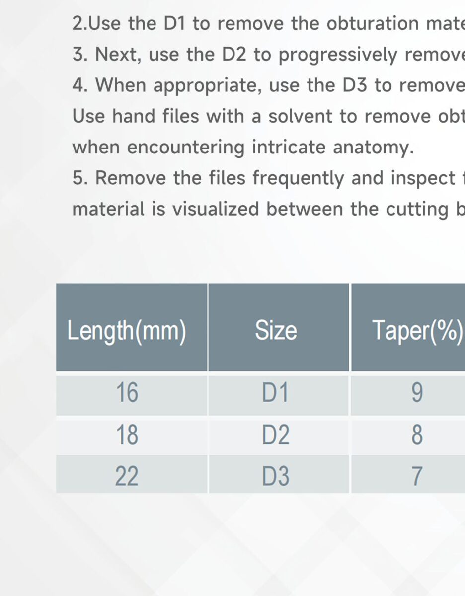 D Files - Complete Range of Professional Endodontic Supplies ...